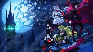  RWBY: Ледяное королевство 