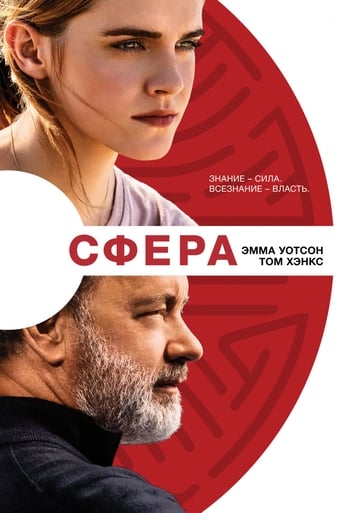  Сфера 