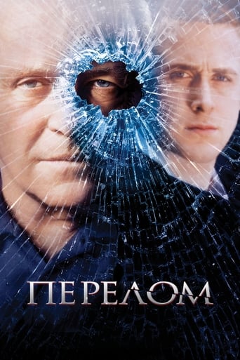  Перелом 