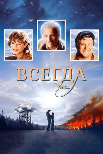  Всегда 